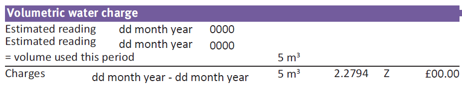 Volumetric water charges  image