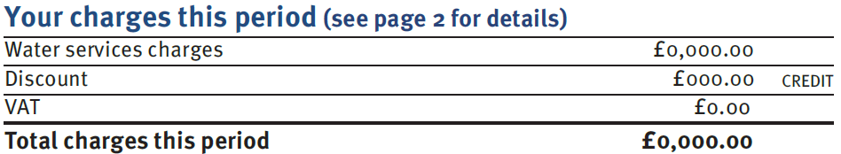 Your charges this period image