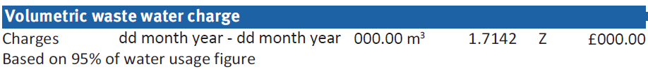 Volumetric waste water charges image