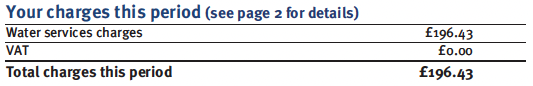 Your charges this period image