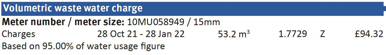Volumetric waste water charges image