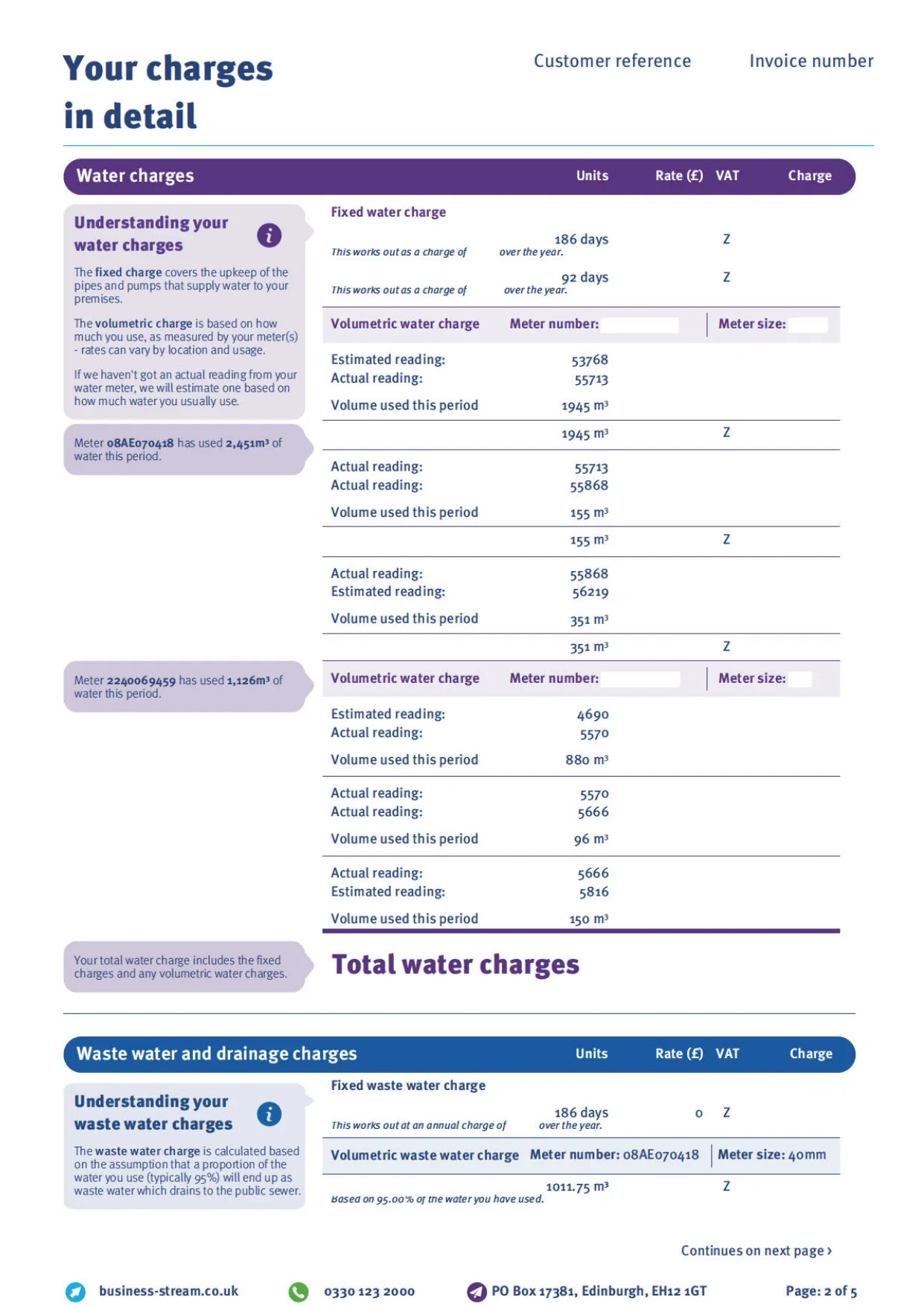 Bill Explainer England Measured - Page 2